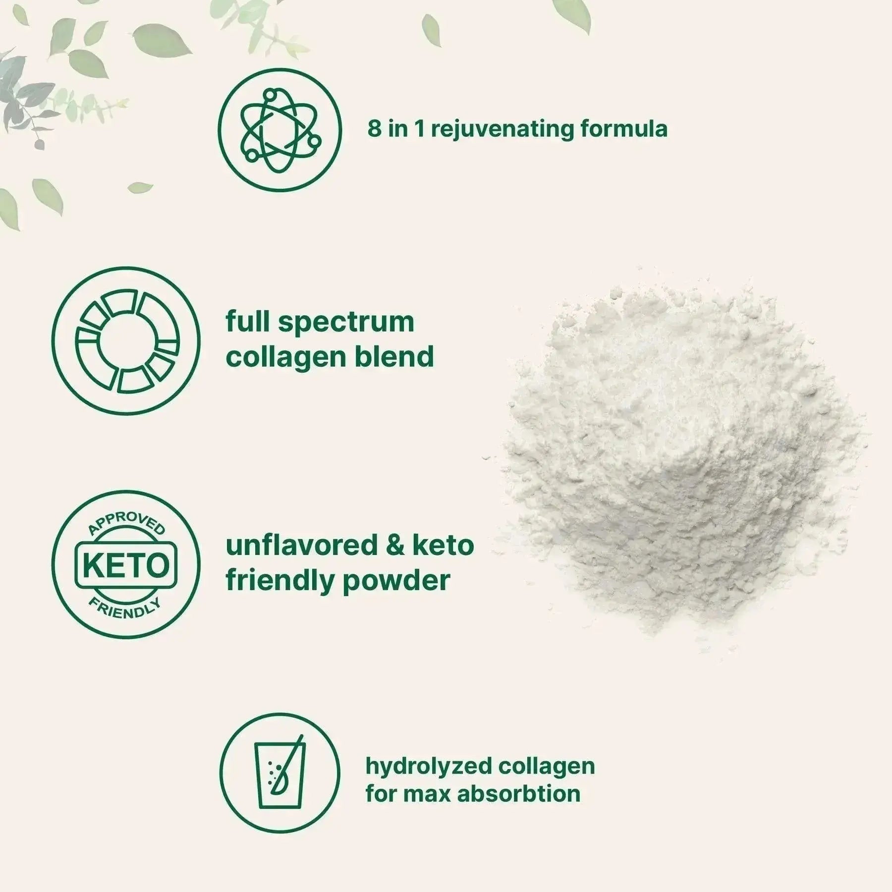 Multi Collagen Peptides Original III XpressColShop